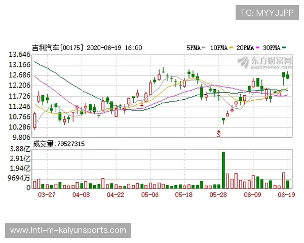科创板迎来重磅IPO，摩尔线程今日过会，摩尔科技股票